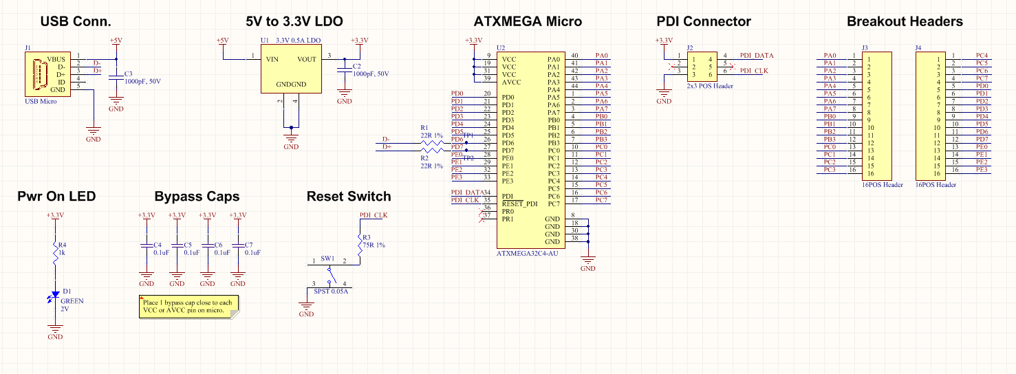 Schematic