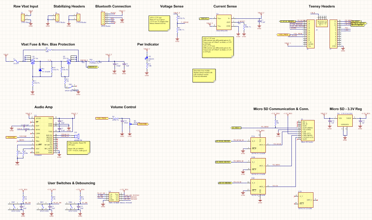 Schematic